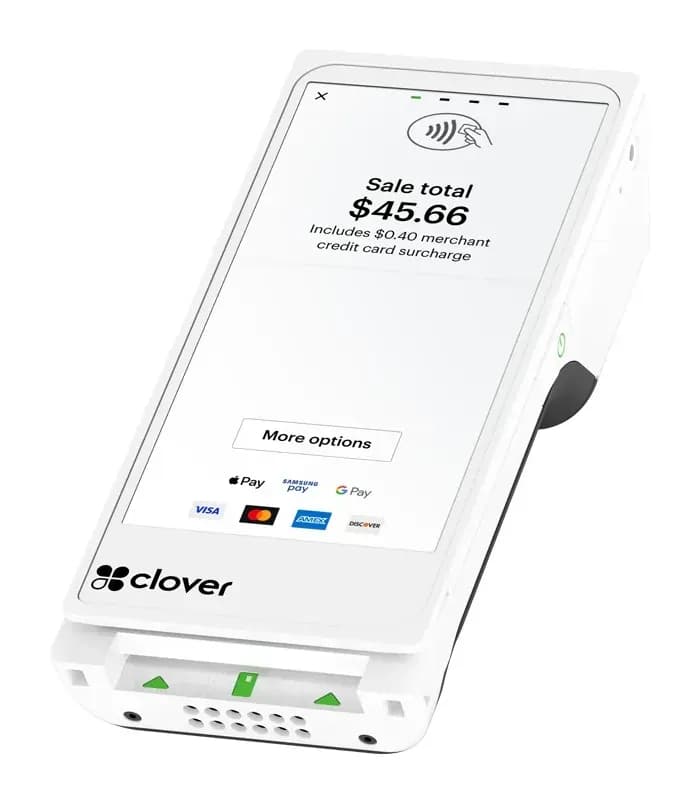 Clover Flex terminal displaying a $45.66 sale total with the line 'Includes $0.40 merchant credit card surcharge' beneath it